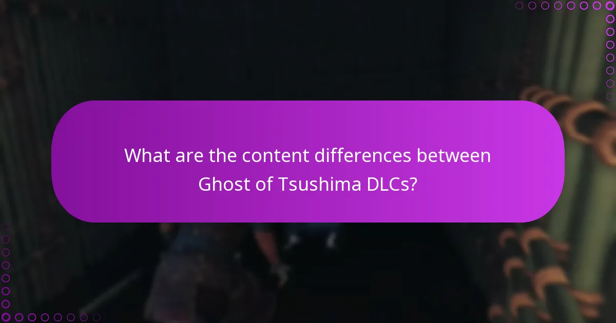 How can I verify my entitlements for Ghost of Tsushima DLC?